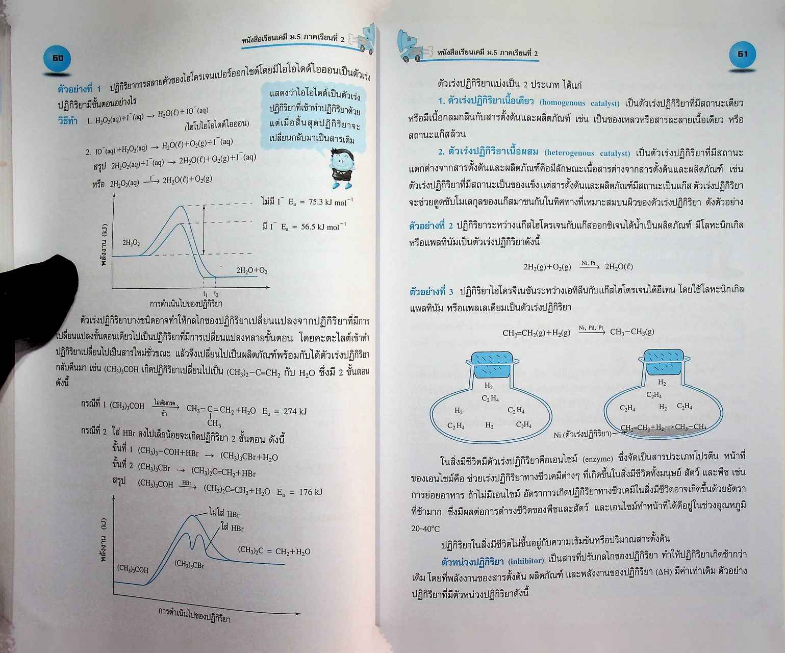 หนังสือเรียน รายวิชาเพิ่มเติม วิทยาศาสตร์ เคมี ชั้นมัธยมศึกษาปีที่ ๕ ภาคเรียนที่ ๒