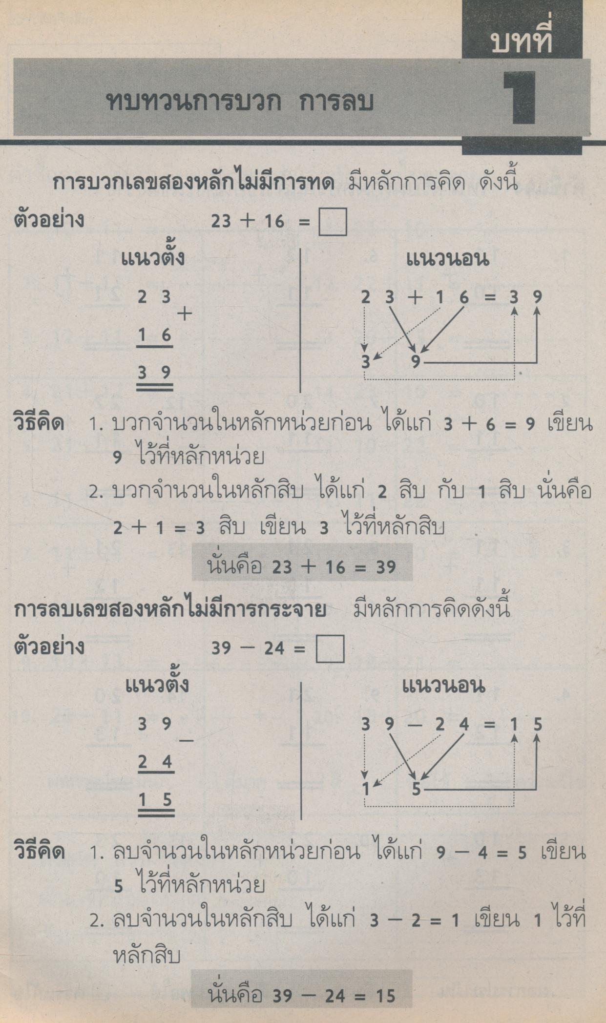 คณิตคิดเร็ว ชั้นประถมศึกษาปีที่ 2