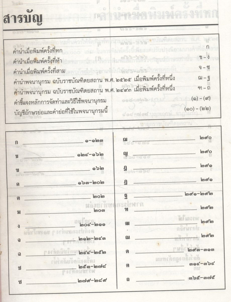 พจนานุกรม ฉบับราชบัณฑิตยสถาน พ.ศ.๒๕๒๕