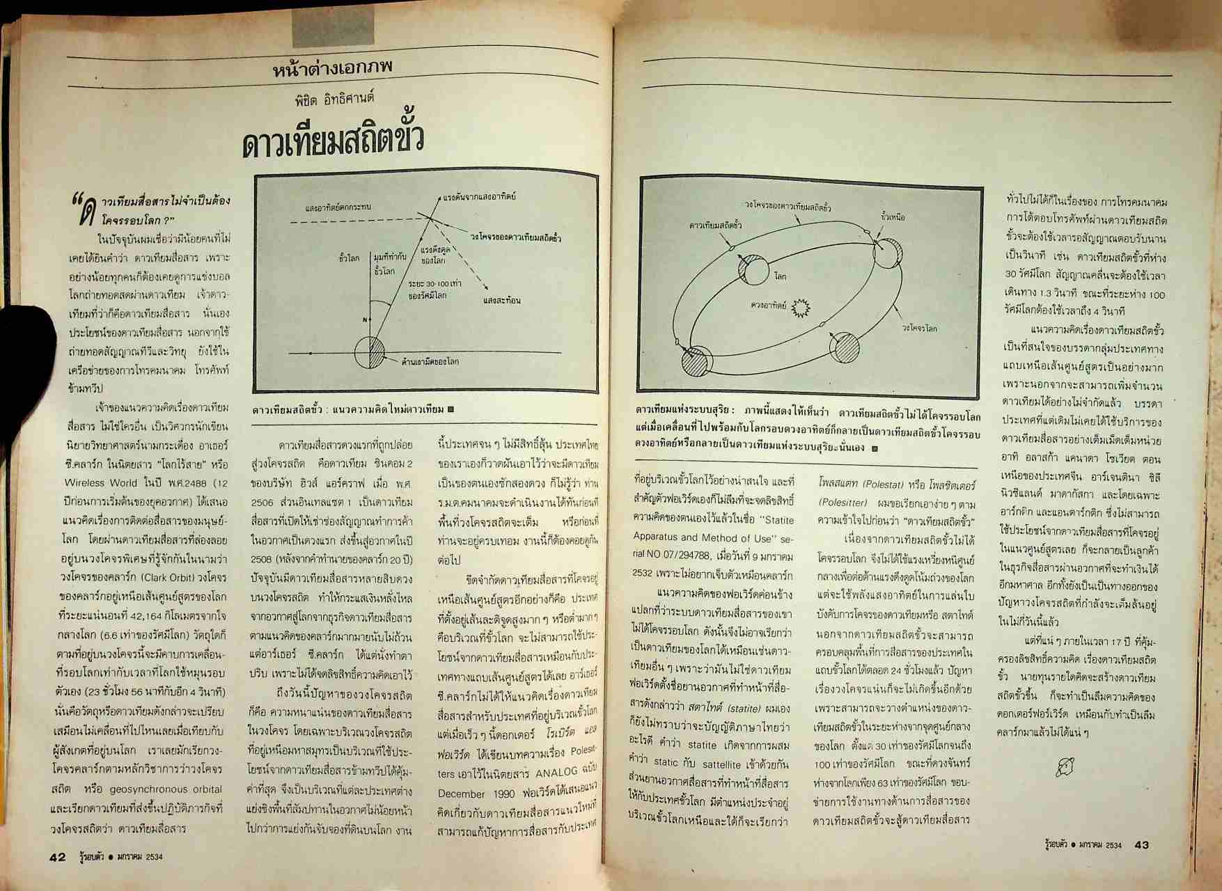 รู้รอบตัว ปีที่ 6 ฉบับที่ 60 : มกราคม 2534