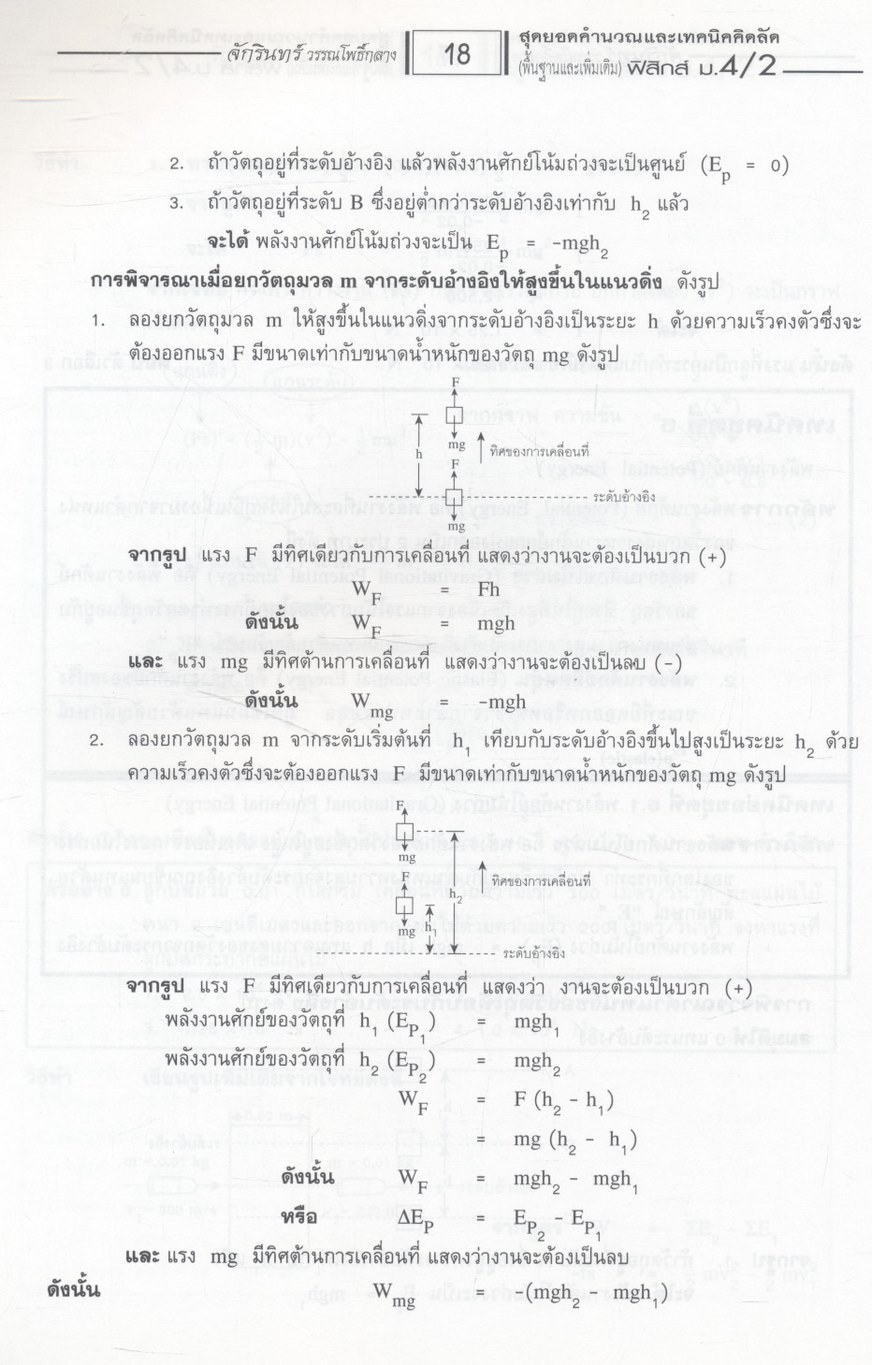 คู่มือสาระการเรียนรู้พื้นฐานและเพิ่มเติม ฟิสิกส์ ม.4 เล่ม 2