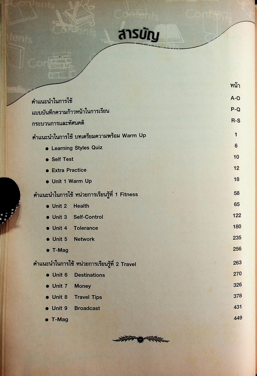 คู่มือครูและแผนการจัดการเรียนรู้สาระการเรียนรู้พื้นฐาน ช่วงชั้นที่ 4 Gateway 1 ชั้นมัธยมศึกษาปีที่ 4 (ม.4)