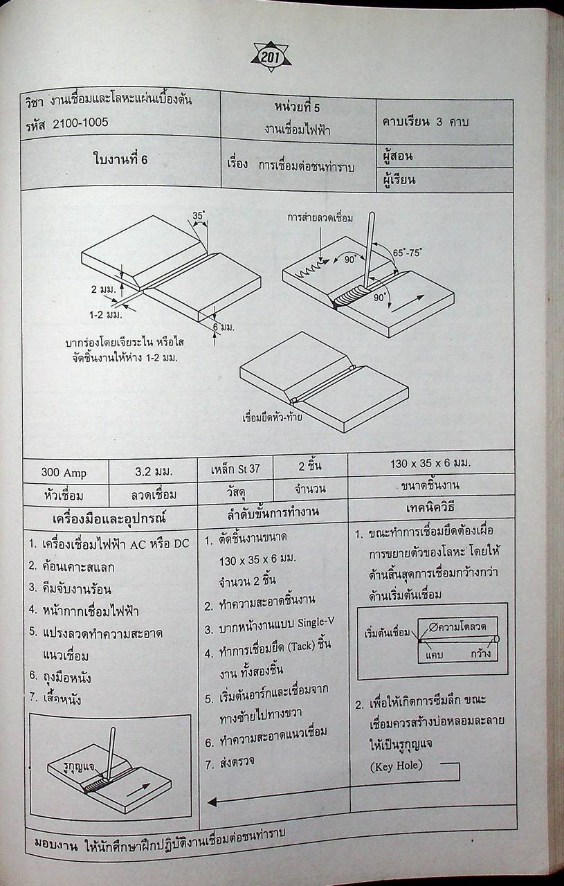 งานเชื่อมและโลหะแผ่นเบื้องต้น