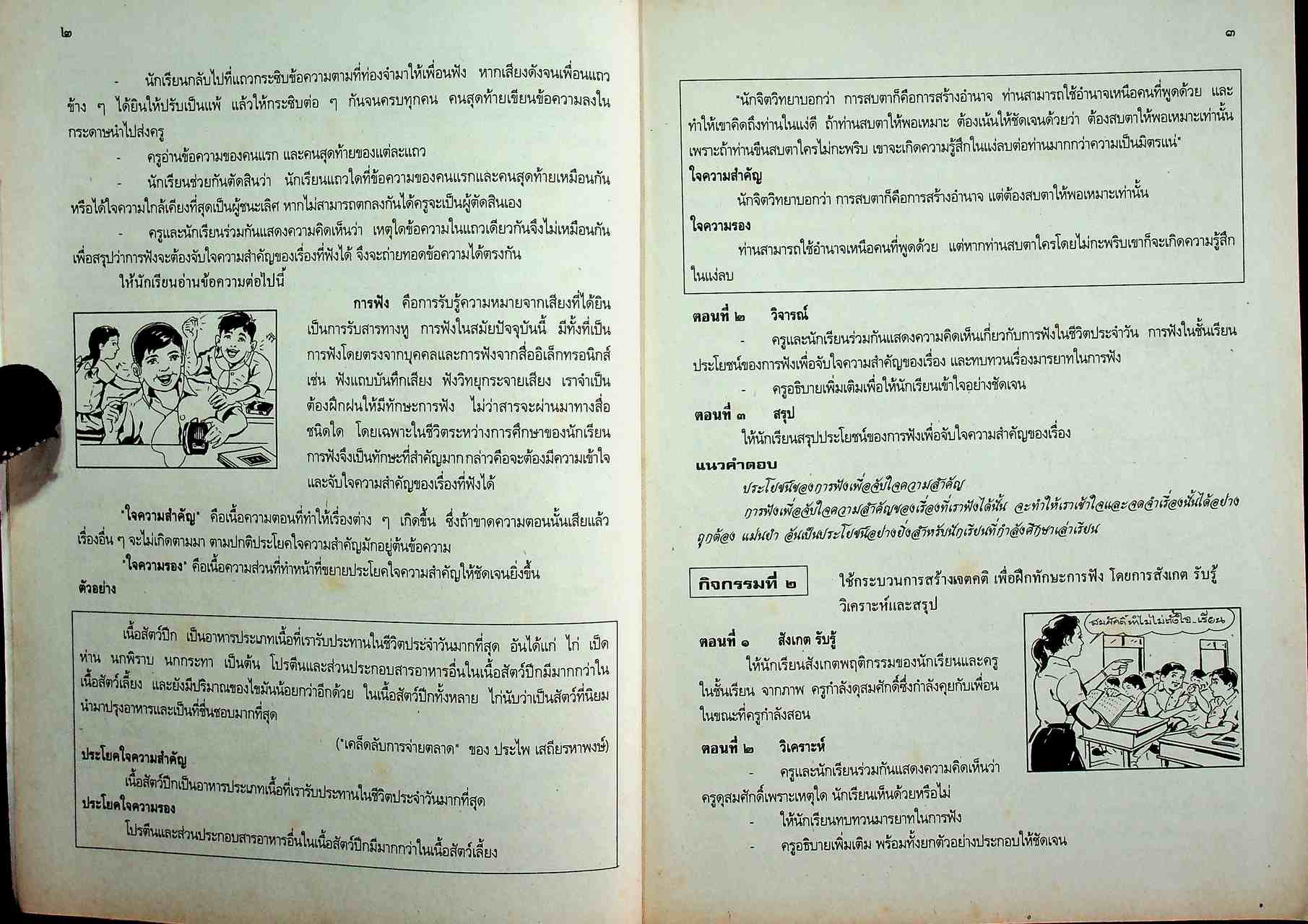 แผนการสอน หนังสือเสริมทักษะ ท ๒๐๔ ชุดพัฒนาทักษะกระบวนการ ภาษาไทย