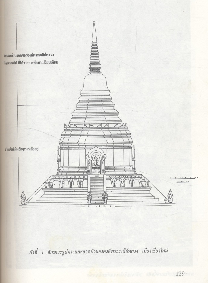 แผ่นดินล้านนา รวมบทความทางประวัติศาสตร์ โบราณคดี สังคม และวัฒธรรมของล้านนา