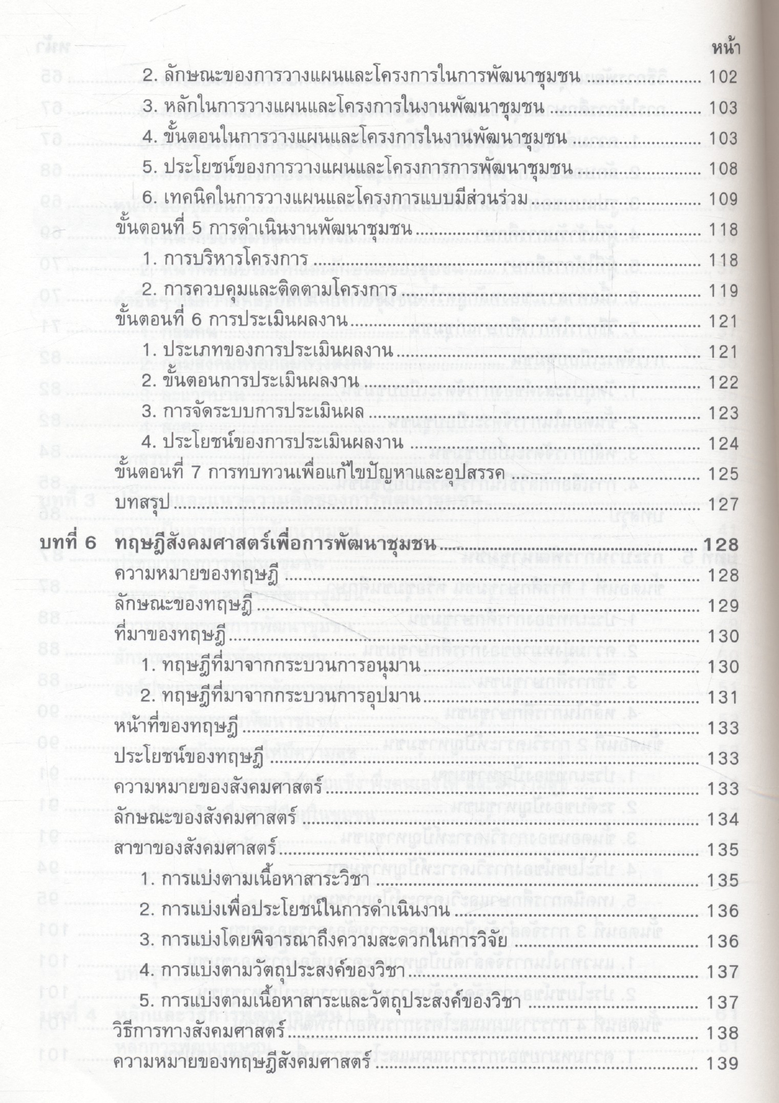 ทฤษฎีและหลักการ พัฒนาชุมชน