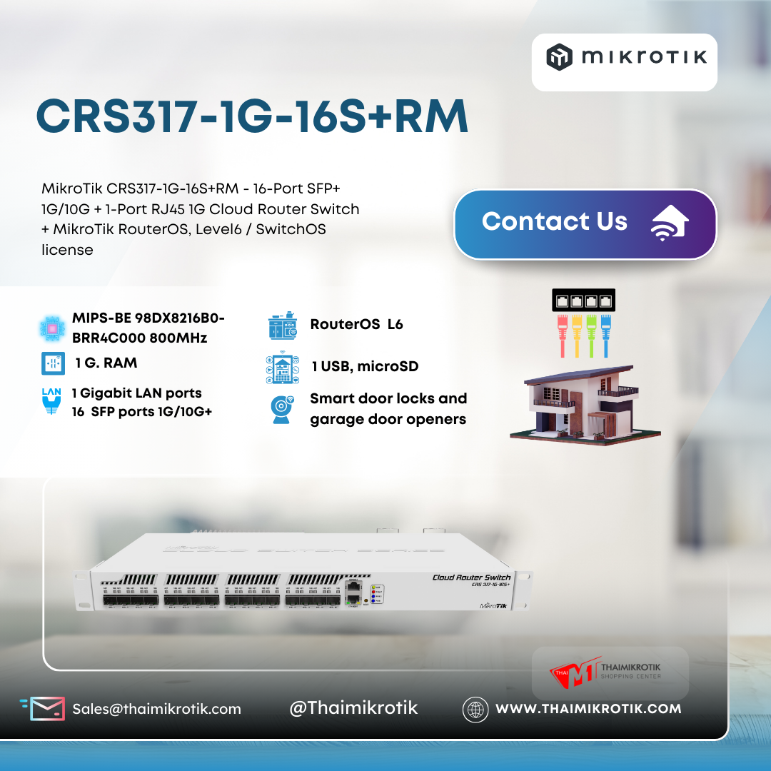 Mikrotik CRS317-1G-16S+RM