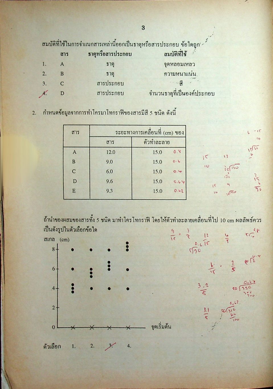 เฉลยข้อสอบเข้ามหาวิทยาลัย ENTRANCE ฉบับรวม 10 พ.ศ. เคมี พ.ศ.2529-2538