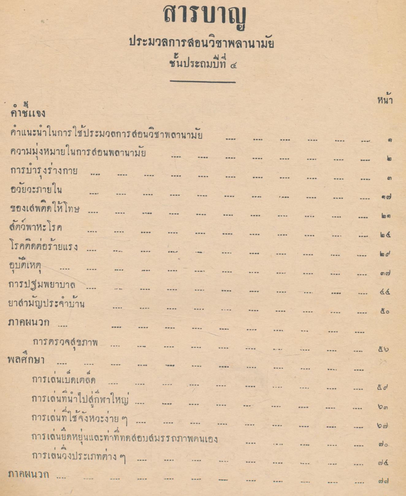 ประมวลการสอนพลานามัย ตามหลักสูตรประถมศึกษา ชั้นประถมปีที่ ๔ ปี ๒๕๐๒