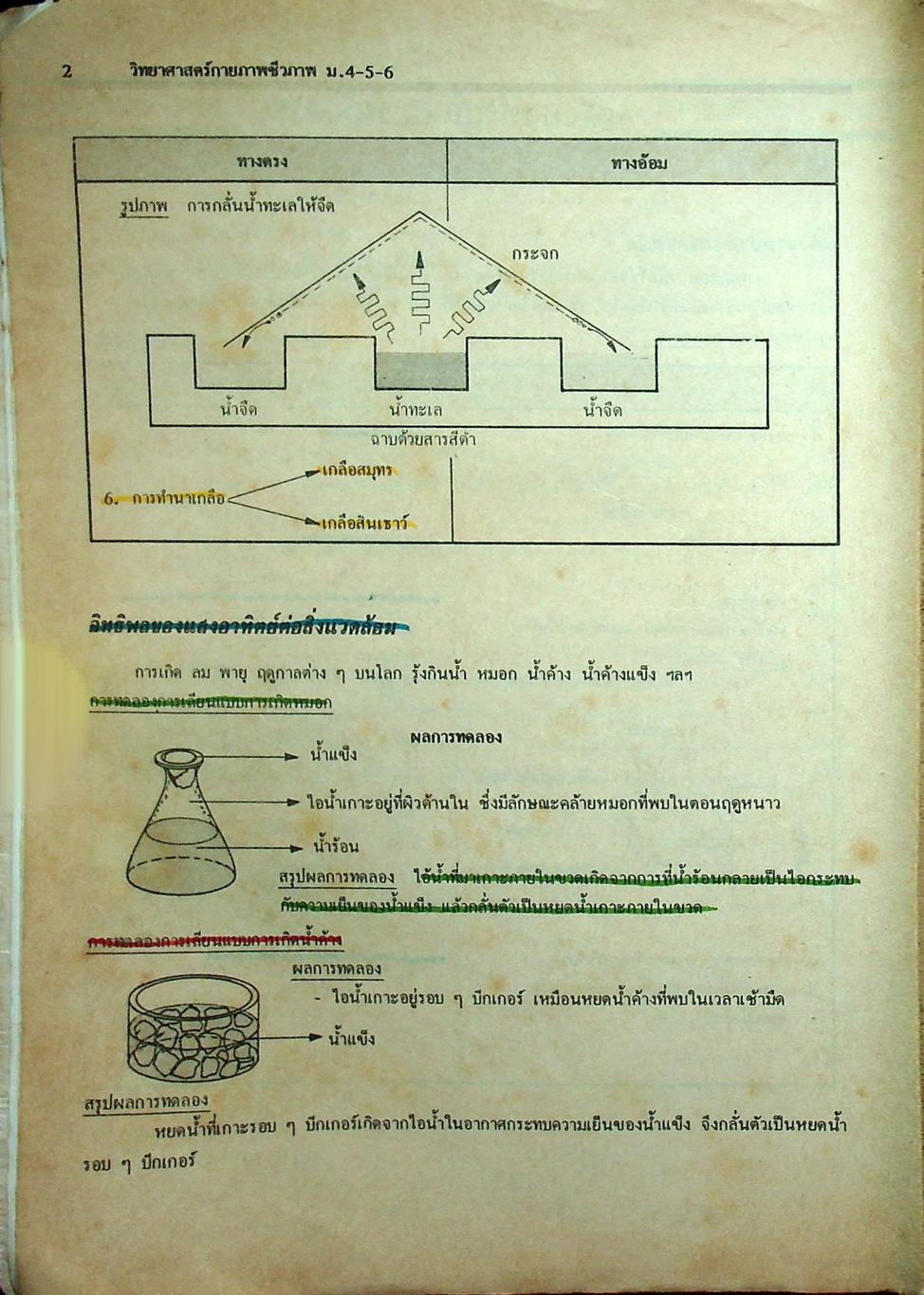 คู่มือ วิทยาศาสตร์กายภาพชีวภาพ ม.4-5-6