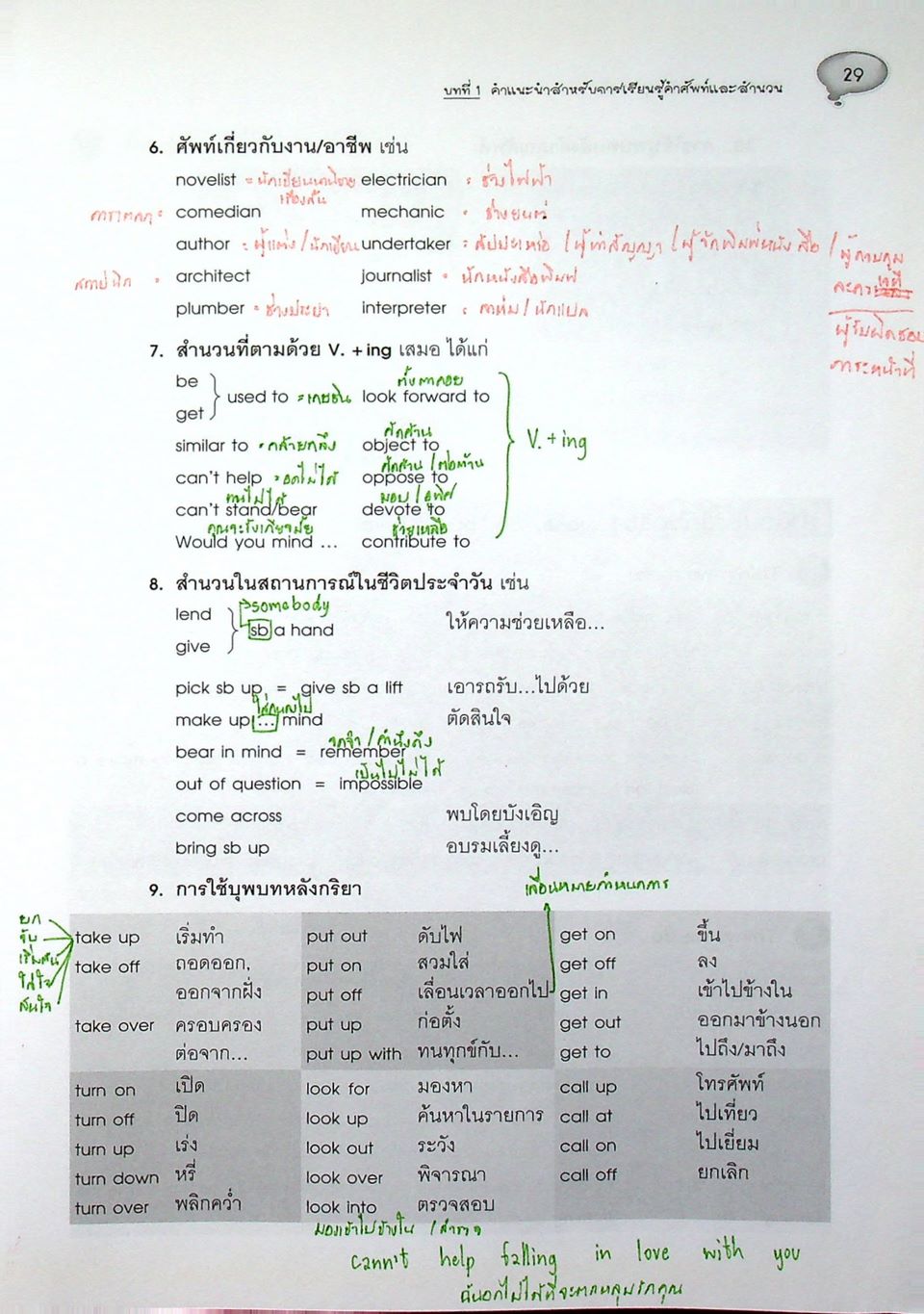 พิชิตโจทย์ ภาษาอังกฤษ ม.ต้น (ม.3 เข้า ม.4 ร.ร.เตรียมอุดมฯ และ ร.ร.เตรียมทหาร)