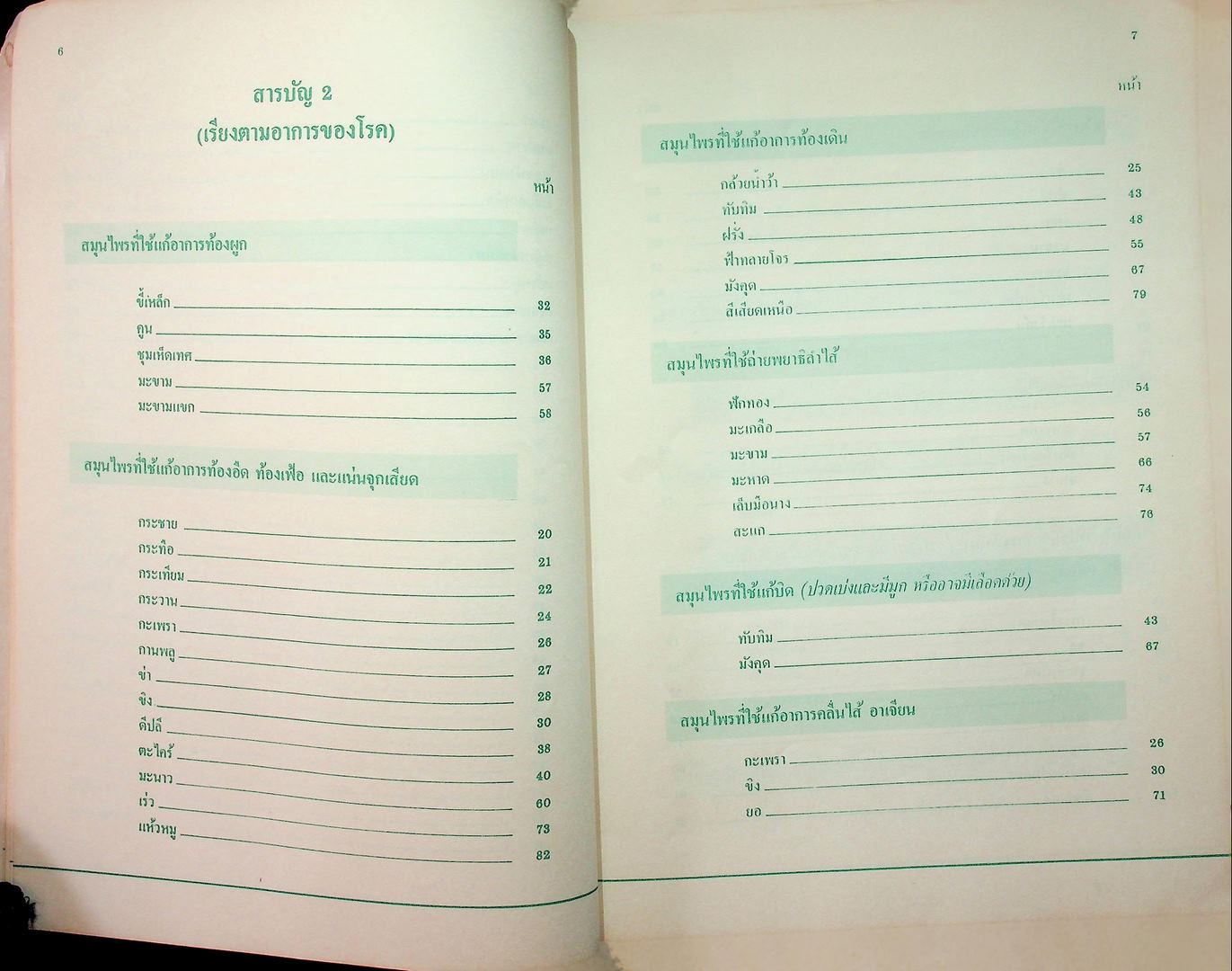 สมุนไพรใกล้ตัว