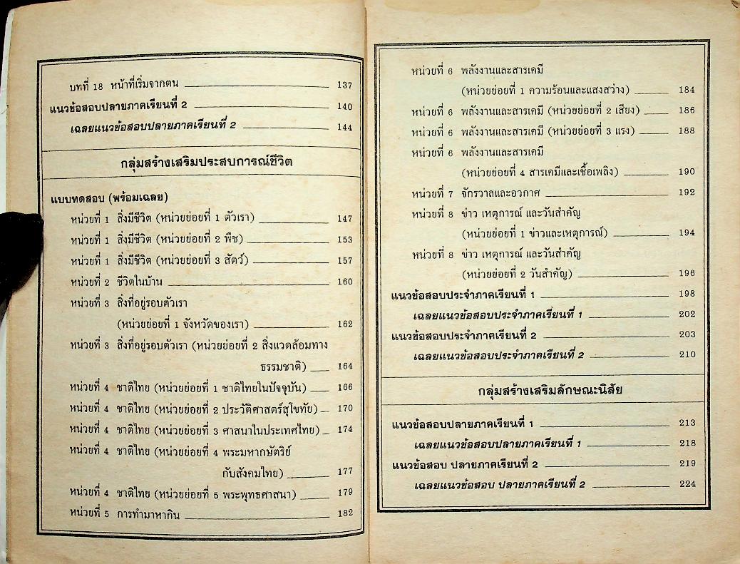 ติวเข้ม เตรียมสอบ ป.4