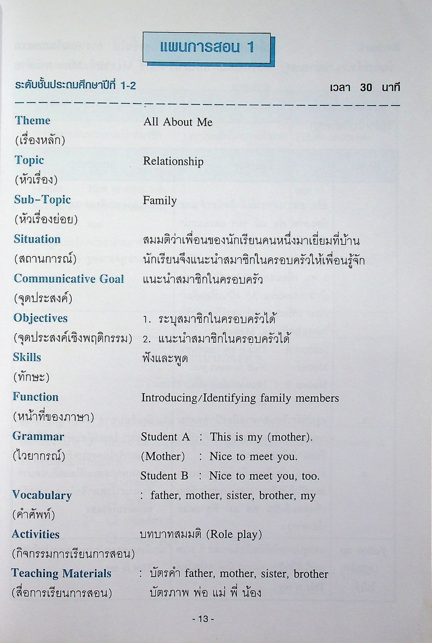 คู่มือ การจัดการเรียนการสอนภาษาอังกฤษ ระดับประถมศึกษา เล่ม 2