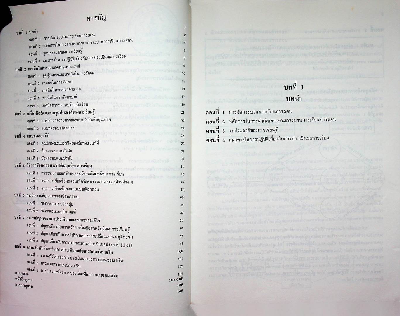 เทคนิคการวัดและประเมินผล การเรียนรู้กับการสอนซ่อมเสริม (ตามกระบวนการทางวิทยาศาสตร์)