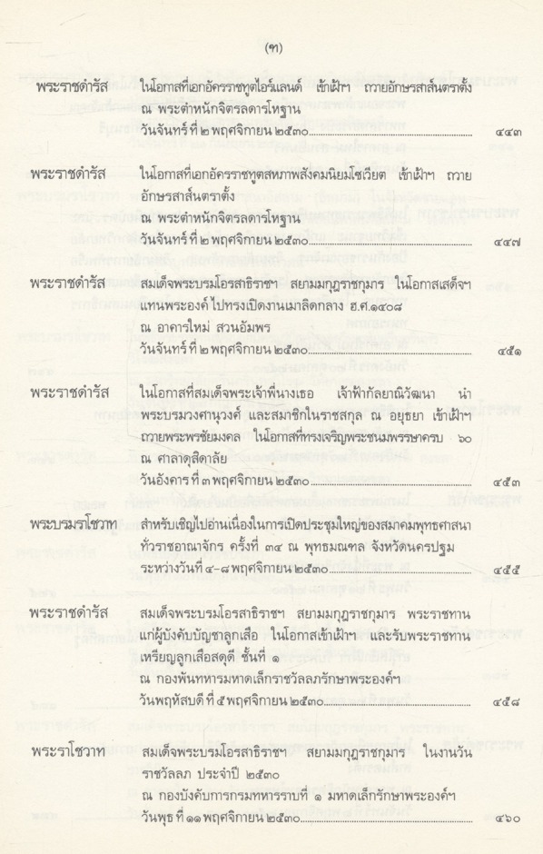 ประมวลพระราชดำรัสและพระบรมราโชวาท ที่พระราชทานในโอกาสต่างๆ ปี พุทธศักราช ๒๕๓๐