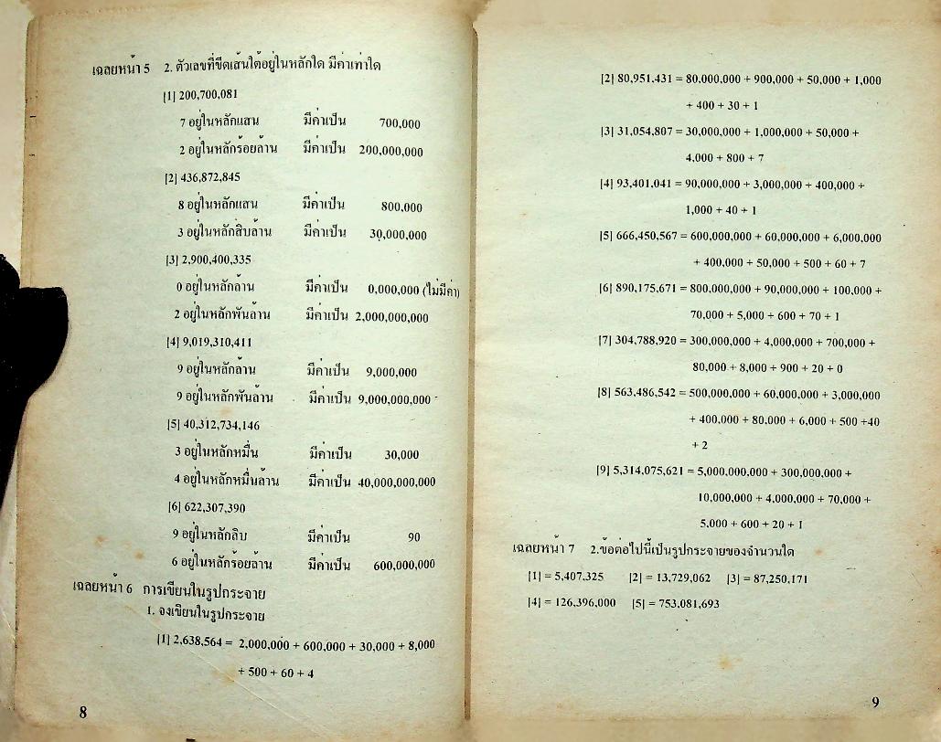 กุญแจ คณิตศาสตร์ ชั้นประถมปีที่ 5