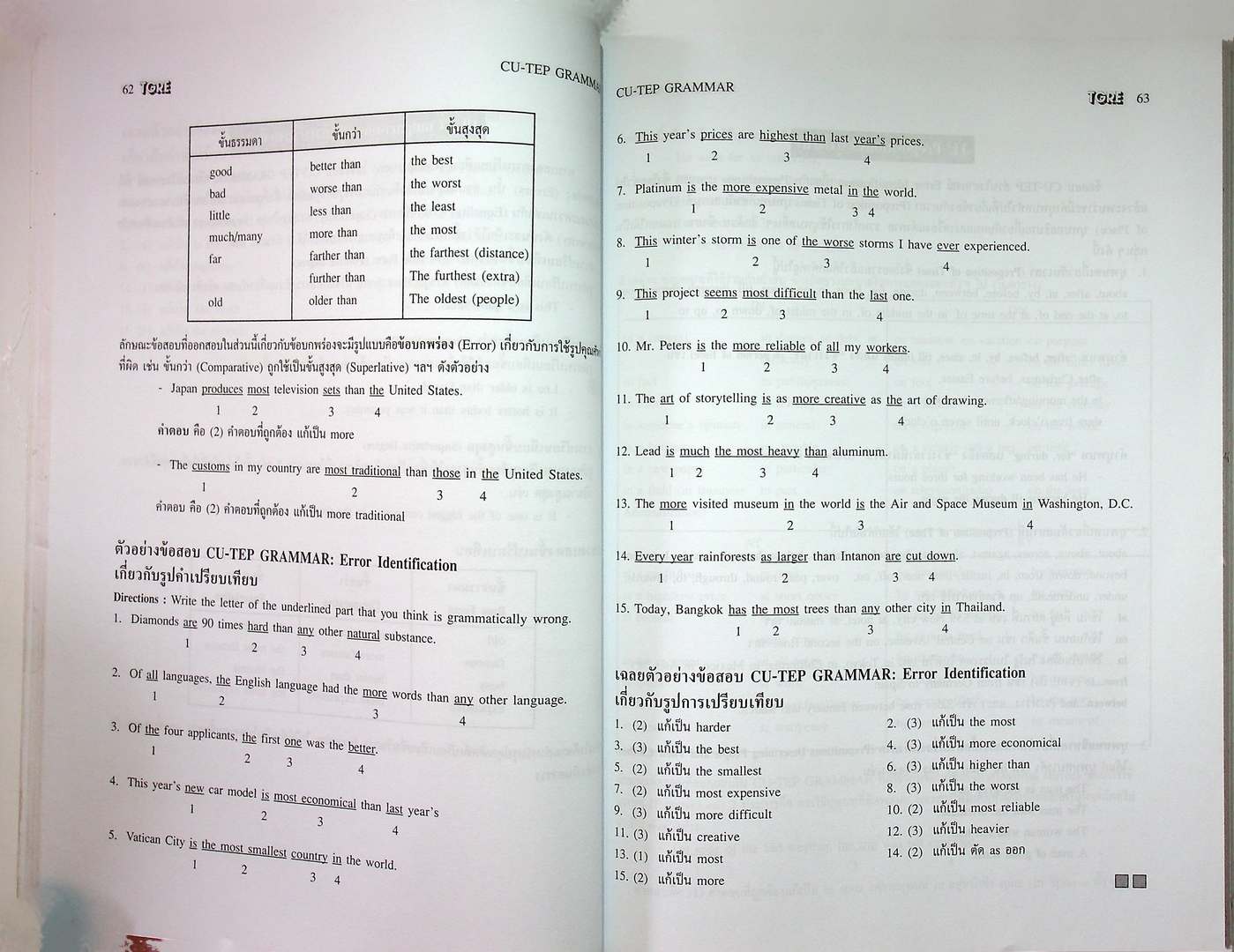 CU-TEP GRAMMAR ภาษาอังกฤษเข้าจุฬาลงกรณ์มหาวิทยาลัย