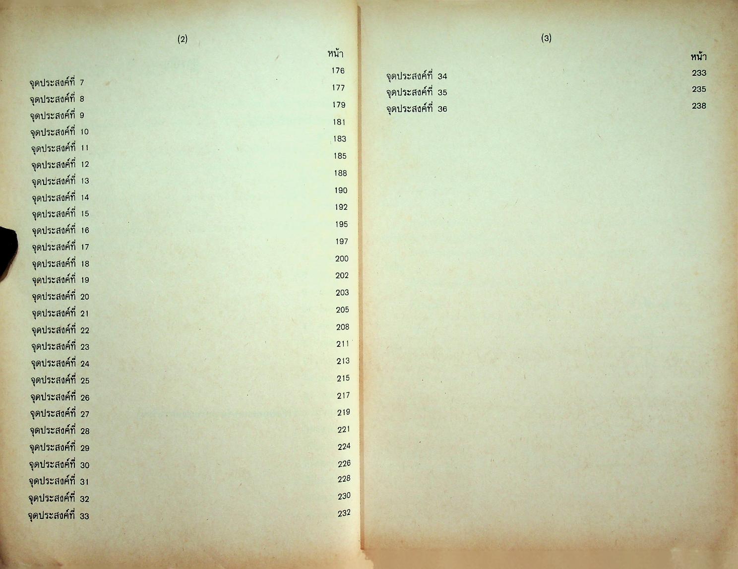 หนังสือเสริมประสบการณ์ กลุ่มประสบการณ์พิเศษ ภาษาอังกฤษ ชั้นประถมศึกษาปีที่ ๖