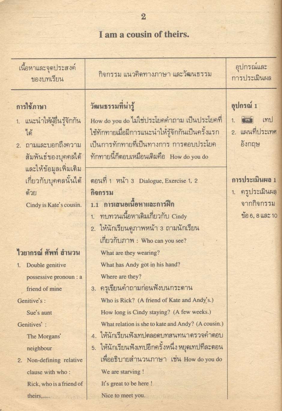 แผนการสอนหนังสือเรียนภาษาอังกฤษ Discoveries Book 2 รายวิชา อ 013 - อ 014 ภาษาอังกฤษหลัก 3-4 ชั้นมัธยมศึกษาตอนต้น