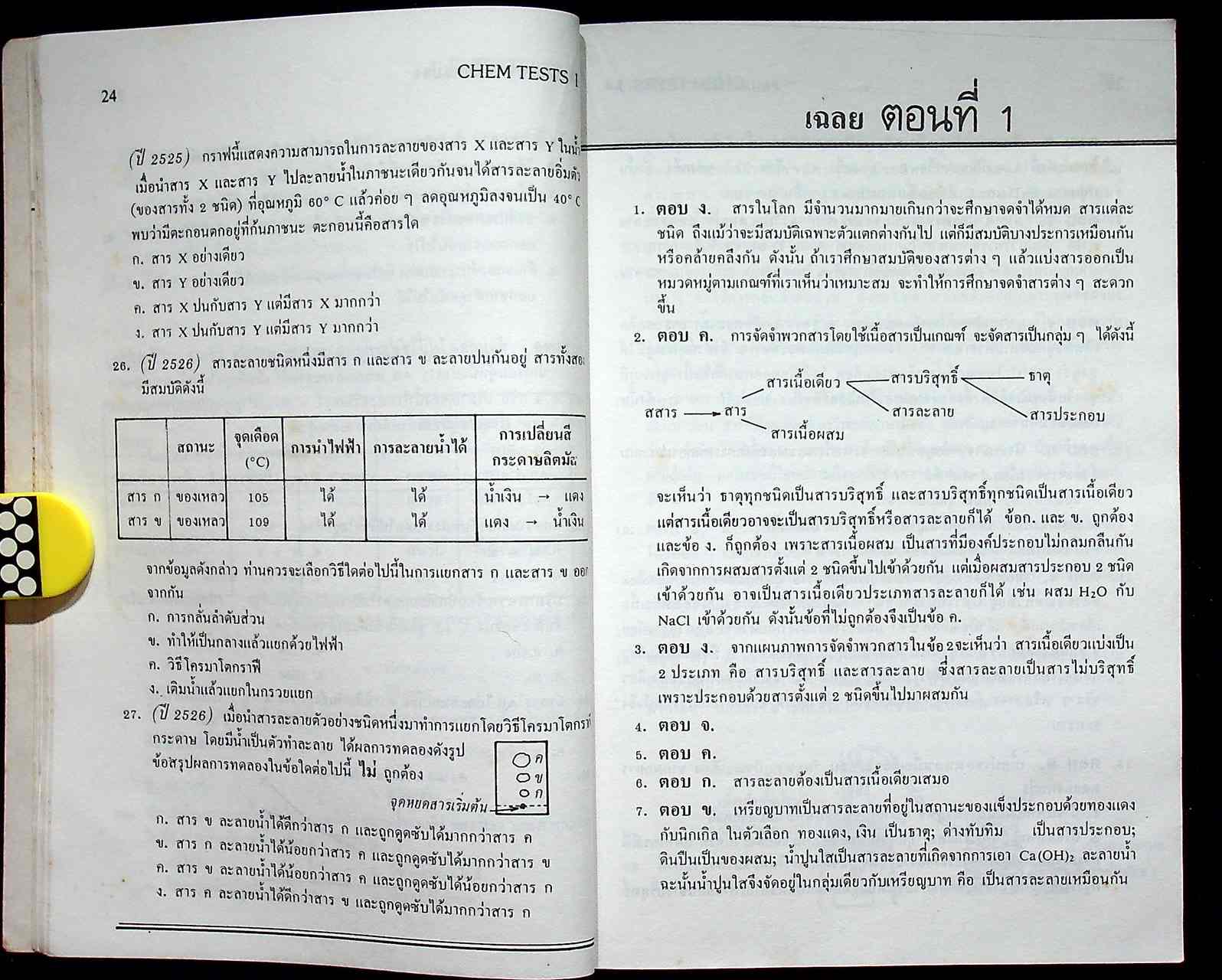 CHEM TESTS 1 ม.4 (ว 031 - ว 032)