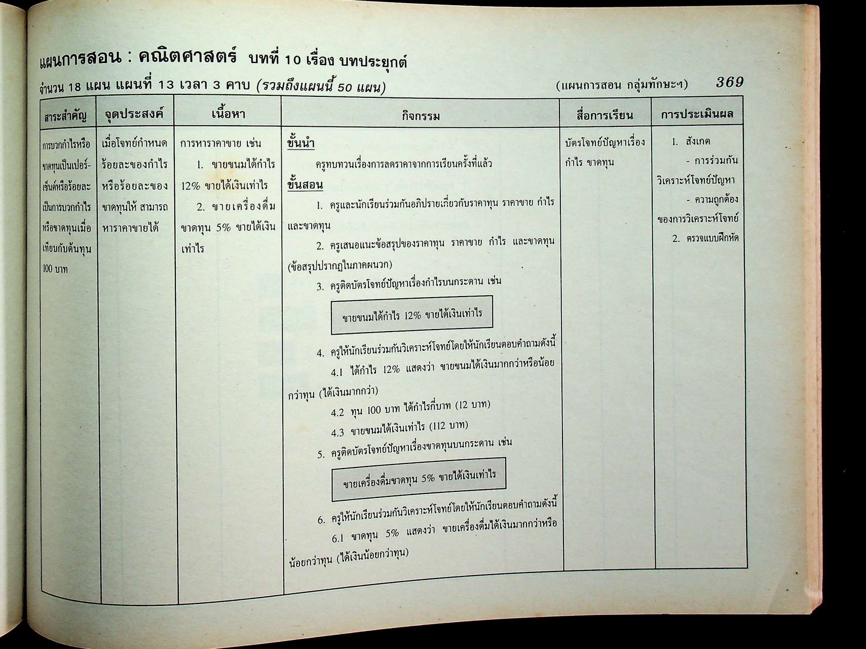 แผนการสอน ชั้นประถมศึกษาปีที่ 5 เล่ม 2 ภาคเรียนที่ 2 (สัปดาห์ที่ 14-26) ตรงตามหลักสูตรประถมศึกษา พ.ศ. 2521 (ฉบับปรับปรุง พ.ศ. 2533)
