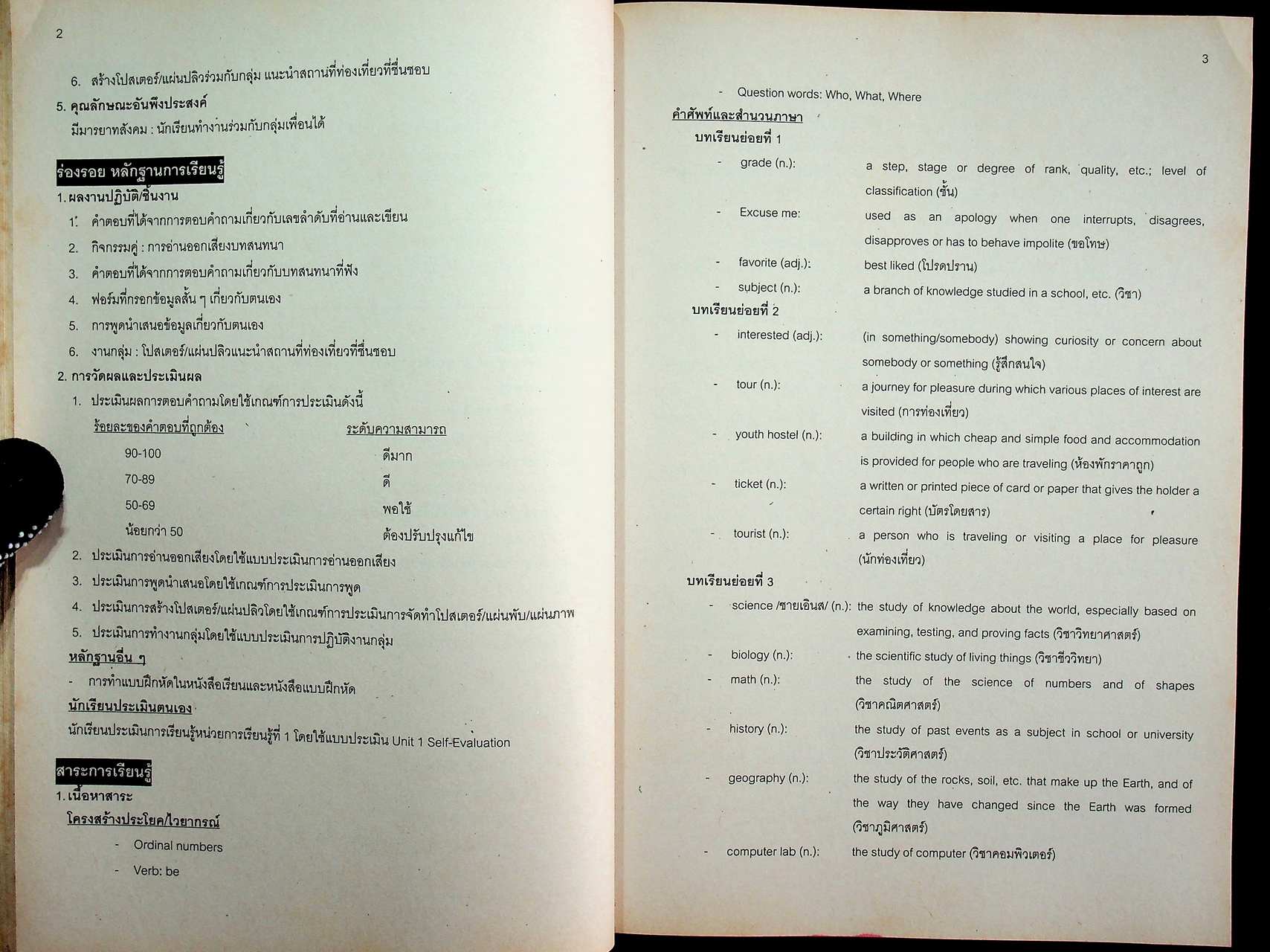 คู่มือครูรายวิชาพื้นฐานภาษาอังกฤษ My World 2 ชั้นมัธยมศึกษาปีที่ 2