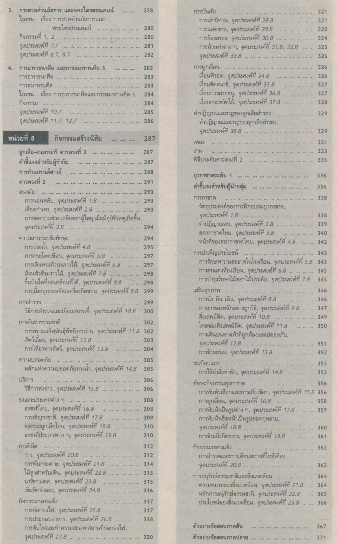 คู่มือครู-เฉลย สลน ป.3 สมบูรณ์แบบ