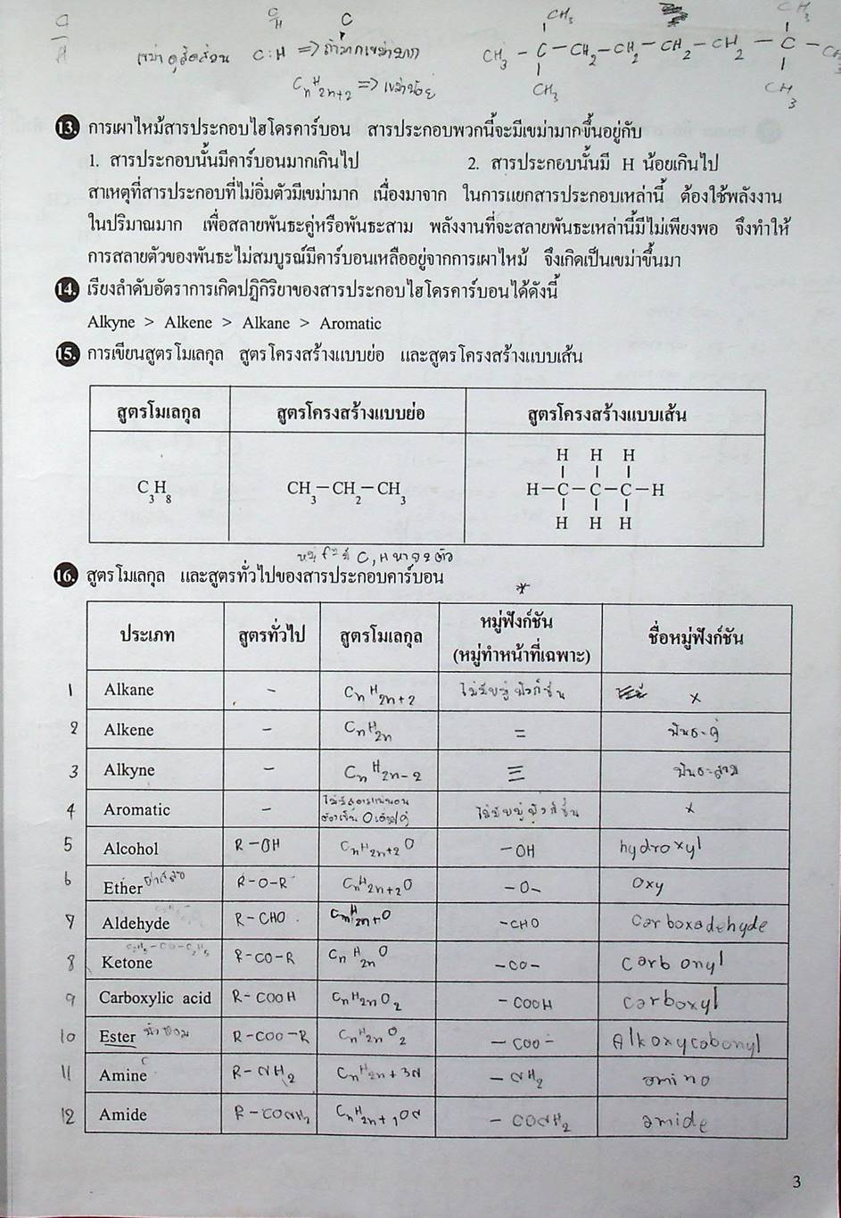 เคมี อาจารย์ อุ๊ สารประกอบคาร์บอน สารชีวโมเลกุล ผลิตภัณฑ์ปิโตรเลียม