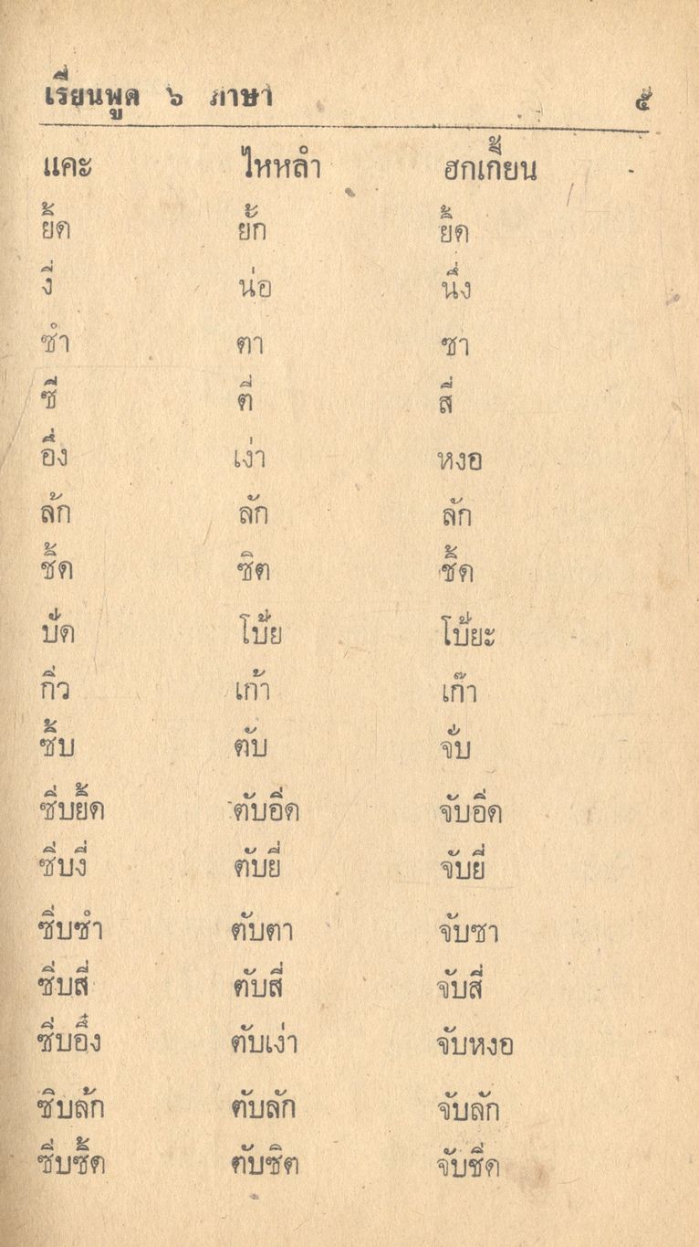 เรียนพูด ๖ ภาษา