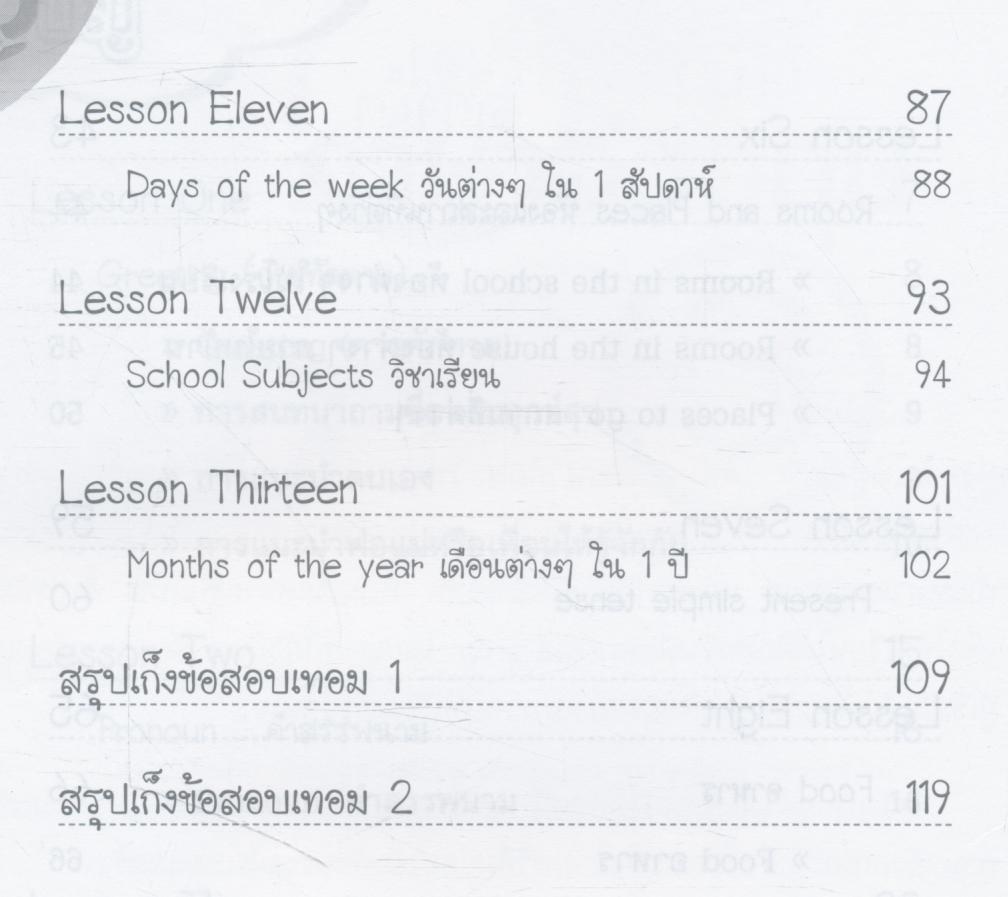 เรียนเก่งง่านิดเดียว เตรียมสอบ ภาษาอังกฤษ ป.3 ชุดเรียนลัด!! เตรียมพร้อมก่อนสอบ