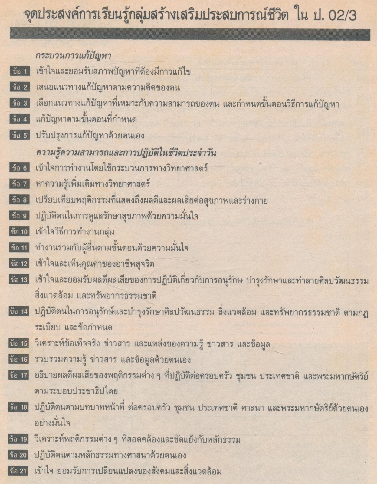 คู่มือครู-เฉลย แบบประเมินผลการเรียน สปช. ป.3 ฉบับพัฒนากระบวนการ