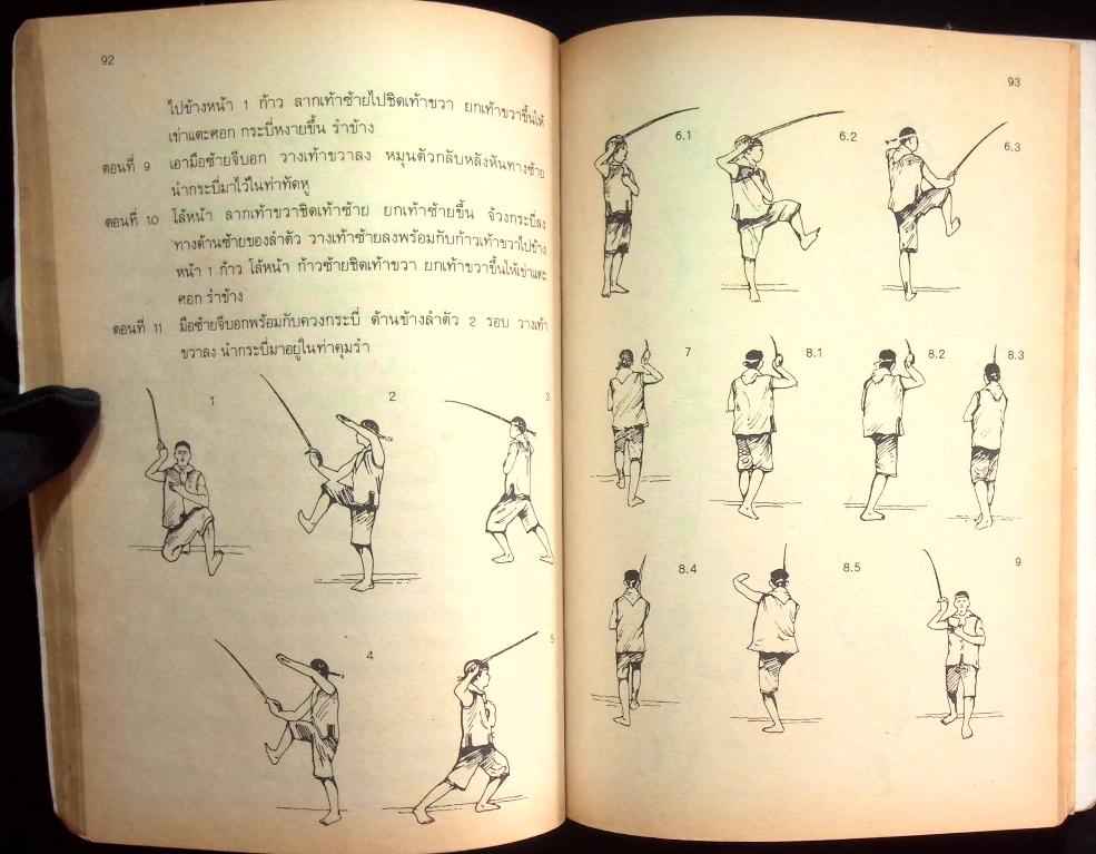 หนังสือคู่มือครูพลานามัย 4 พ 204 กระบี่ ชั้นมัธยมศึกษาปีที่ 2