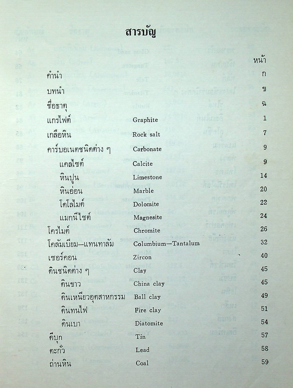 คุณลักษณะของแร่ ตามมาตรฐานการใช้งานและมาตรฐานการซื้อขายในตลาดแร่