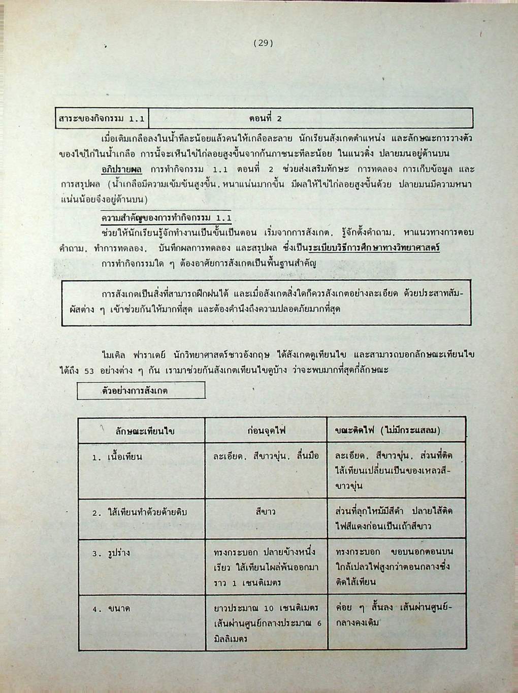 วิทยาศาสตร์ ม.1 เล่ม 1 ว 101