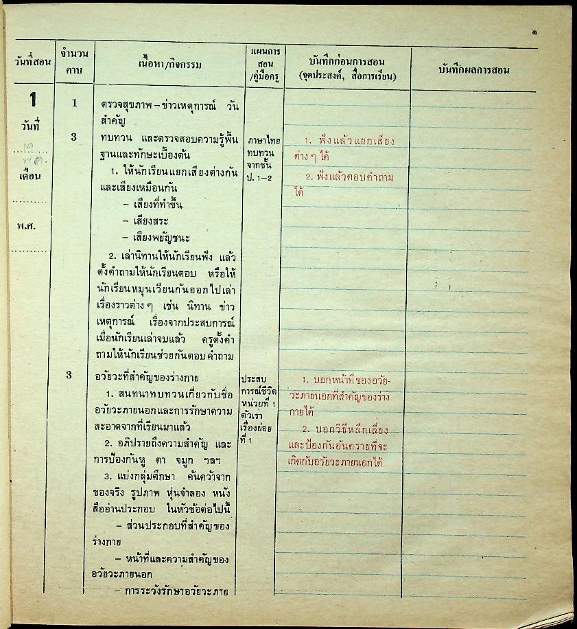 กำหนดการสอนรายวัน ชั้นประถมปีที่ 3 เล่ม 1 ภาคต้น 67 วัน ใช้แทนบันทึกการสอน