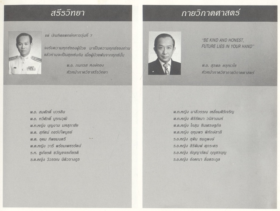 อนุสรณ์บัณฑิต รุ่น 7 วิทยาลัยแพทยศาสตร์พระมงกุฎเกล้า กว่าจะเป็นหมอทหาร