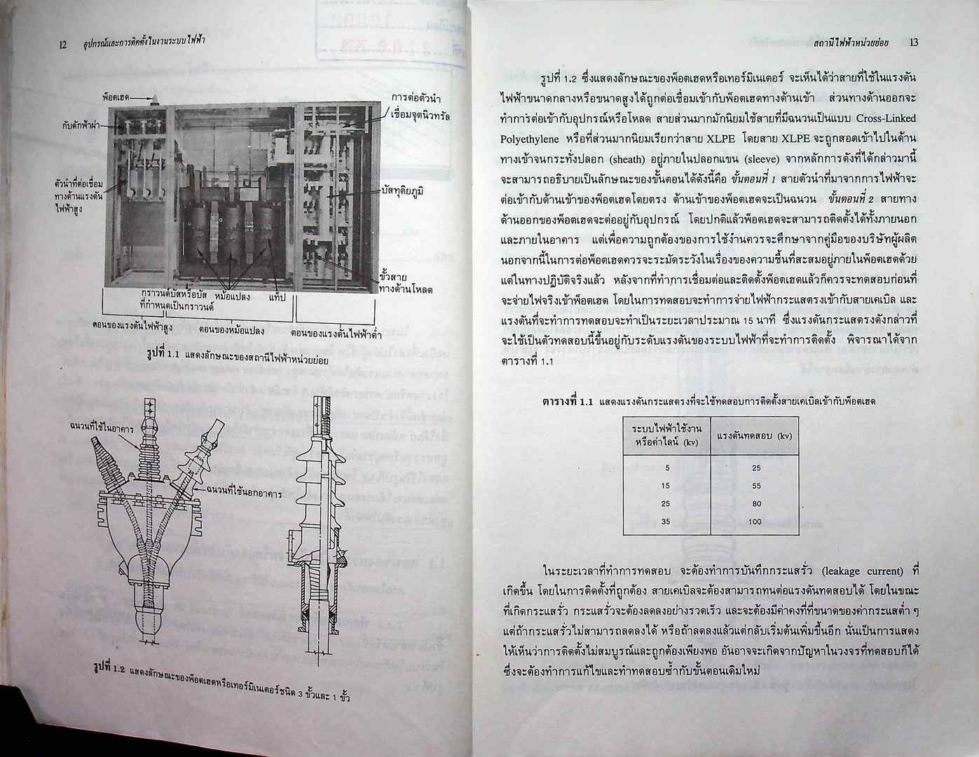 อุปกรณ์และการติดตั้งในงานระบบไฟฟ้า