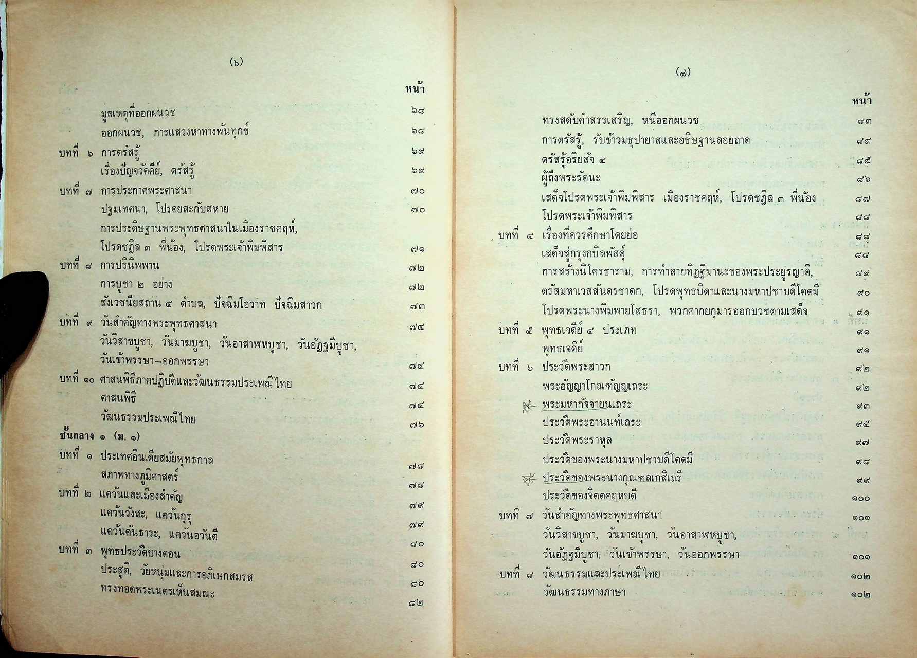 คู่มือประมวลการสอนวิชาประวัติพระพุทธศาสนา และวิชาศีลธรรม