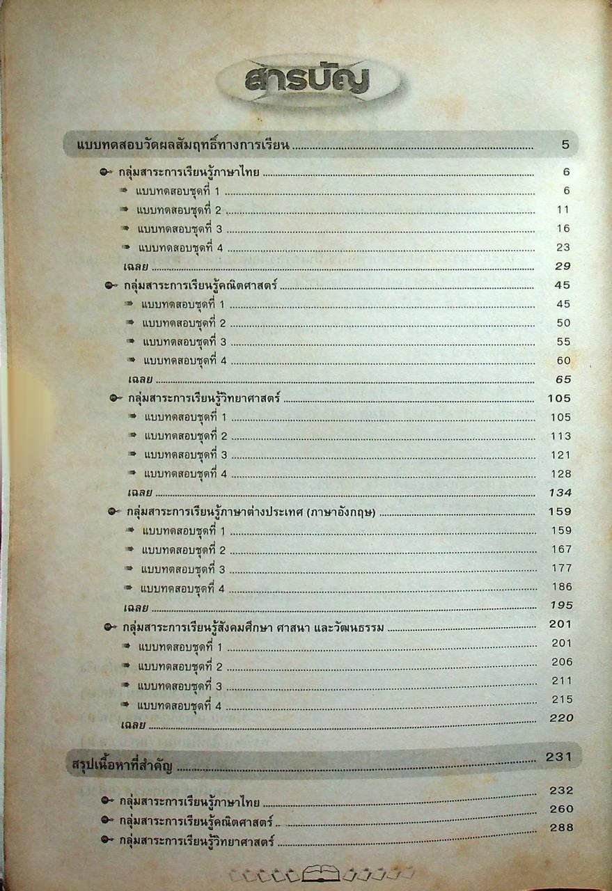 สรุปเข้ม และ เตรียมสอบ NT ม.3