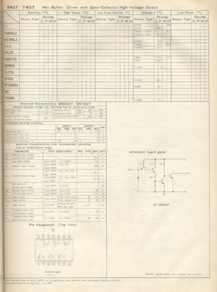 คู่มือ / เทียบเบอร์ ไอซี TTL