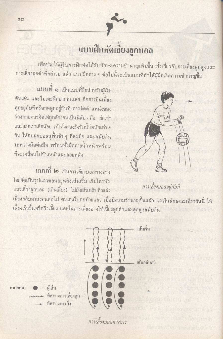 กลุ่มวิชาพัฒนาพัฒนาบุคลิกภาพ : พลานามัย แฮนด์บอล ระดับมัธยมศึกษา
