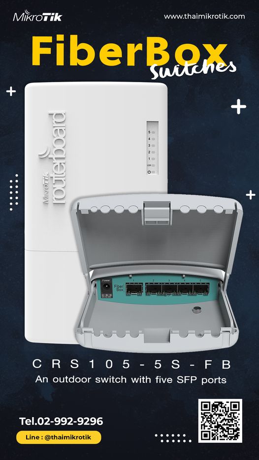 Mikrotik CRS105-5S-FB (Fiberbox) (ราคายังไม่รวมภาษี 7%)