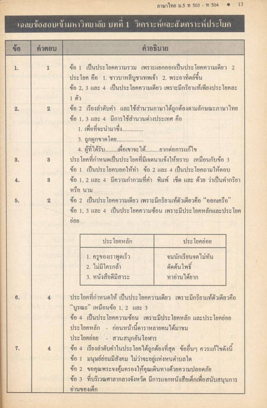 คู่มือภาษาไทย ม.5 ท 503 - ท 504 คู่มือวรรณสารวิจักษณ์ เล่ม 3 - 4