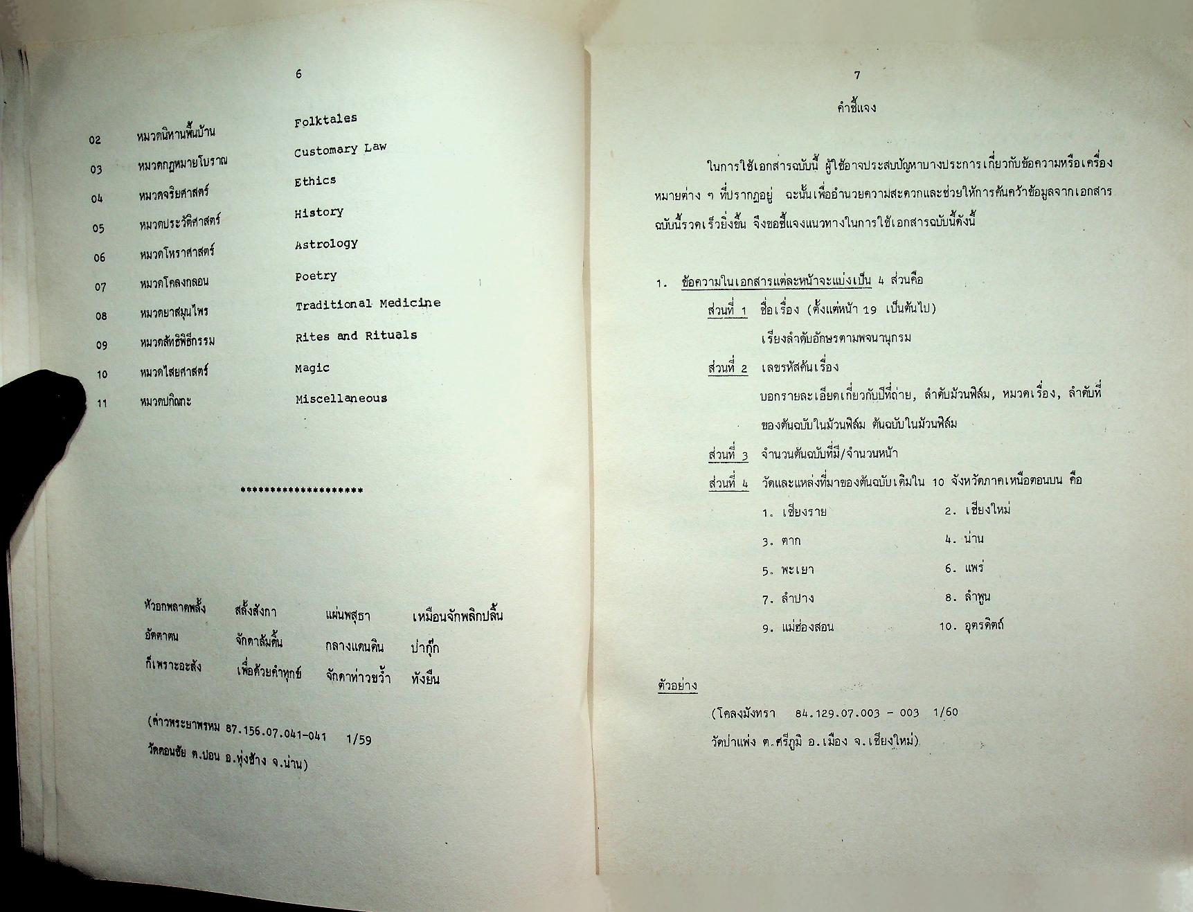 รายชื่อหนังสือโบราณล้านนา : เอกสารไมโครฟิล์ม ของ สถาบันวิจัยสังคม มหาวิทยาลัยเชียงใหม่ พ.ศ. 2521-2533