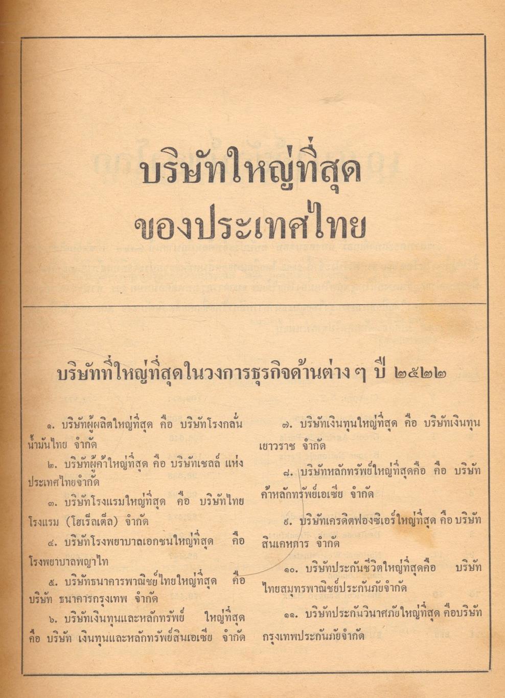 ชีวิตมหาเศรษฐี