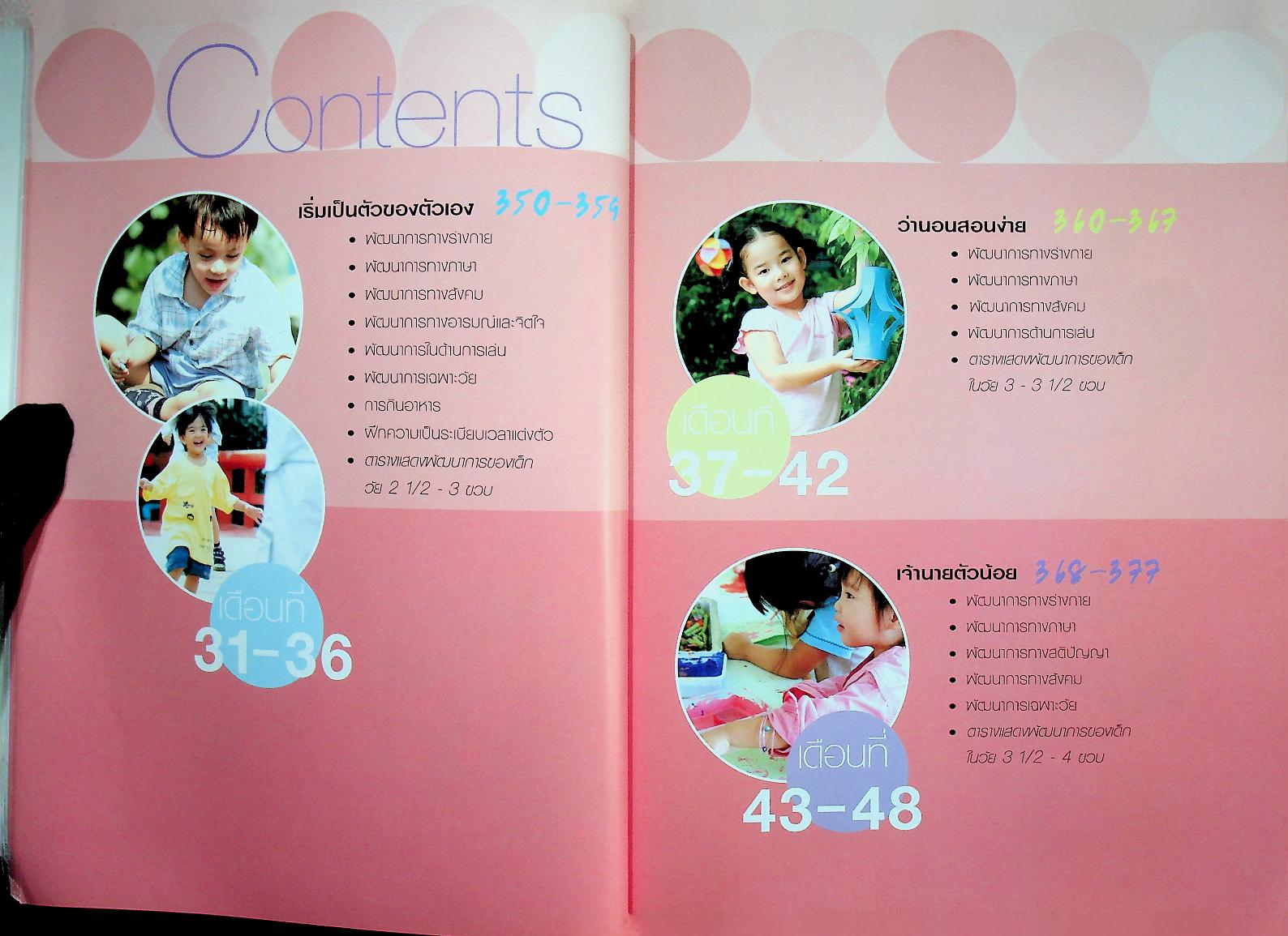 คู่มือพัฒนาการเด็ก คู่มือส่งเสริมพัฒนาการของลูกวัย 0-6 ปี