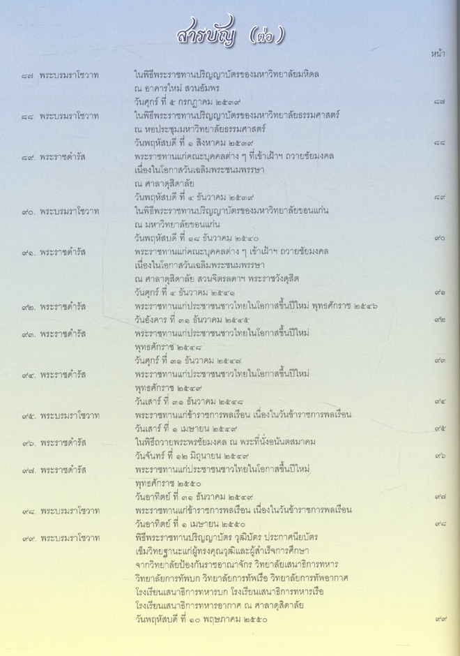 พระบรมราโชวาทและพระราชดำรัสพระบาทสมเด็จพระปรมินทรมหาภูมิพลอดุลยเดช เกี่ยวกับศาสนาและศีลธรรม