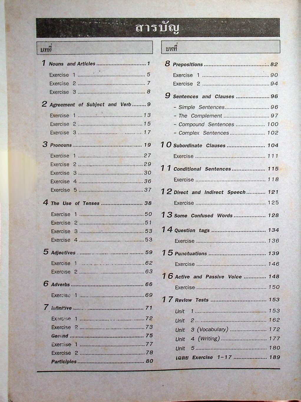 หลักไวยากรณ์ภาษาอังกฤษ ม.ต้น Grammar M.1-2-3