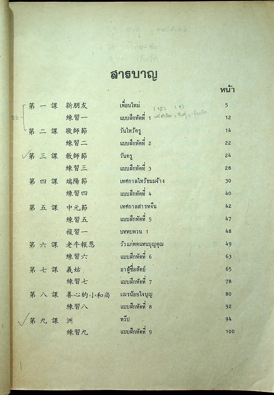 ภาษาจีน เล่ม 1-6 (ระดับ ปวช. มี 6 เล่ม)